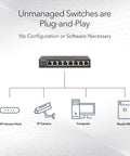 Diagram featuring 16 Port Gigabit Unmanaged Ethernet Switch For Home Or Office, highlighting plug and play connectivity with devices