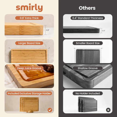 Comparison image showing Heavy Duty 3 Piece Bamboo Cutting Board Set With Wooden Stand For Everyday Kitchen Tasks features.