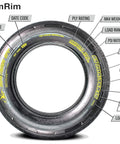 Side view of Two Pack Trailer Tire On Rim 480X8 4.80-8 Load Range C 5 Lug White Wheel For Utility Trailers With DOT Approval diagram