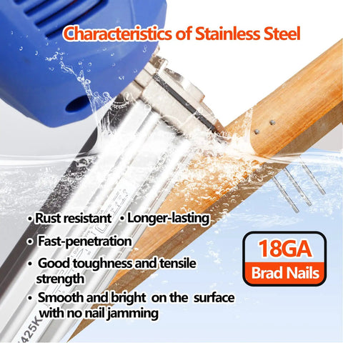 Straight Shooter 18 Gauge 304 Stainless Steel Brad Nails 1600 Pack showing characteristics of stainless steel and application.