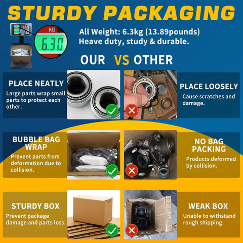 Comparison of our Two Sets 5 On 4.5 Inch Trailer Hub Kit packaging vs competition, highlighting our sturdy packaging and protection.