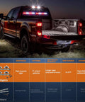 17 Inch 2 In 1 LED Traffic Advisor Warning Light Bar Red And White For Police Cars First Responders And Construction Vehicles on pickup truck