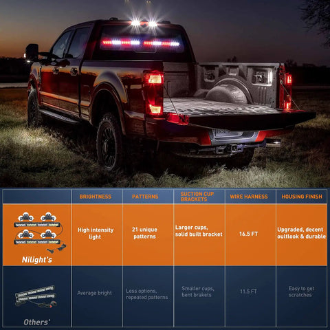 17 Inch 2 In 1 LED Traffic Advisor Warning Light Bar Red And White For Police Cars First Responders And Construction Vehicles on pickup truck