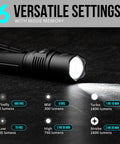 TX11 Tactical Flashlight With Duty Belt Holster, 1600 Lumen LED, showing 6 light modes on black surface