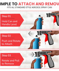 Instructions for attaching Instant Aerosol Trigger Handle Converts Cans Into Spray Guns With Full Grip Trigger