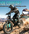 Premium Rugged Fat Tire Electric Bike For Adults Featuring Built To Last 48V 25Ah Removable Battery Gutsy 1500W Peak Motor gravel biking on rocky terrain.