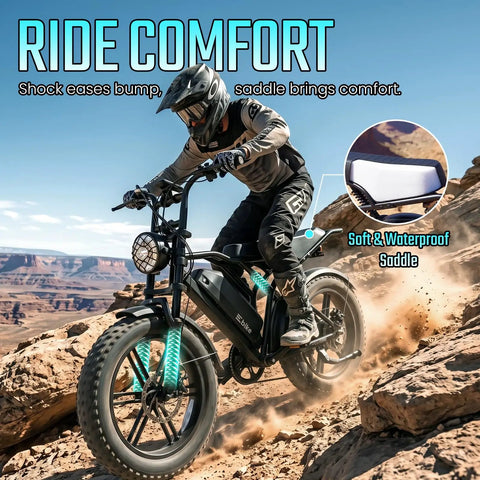 Premium Rugged Fat Tire Electric Bike For Adults Featuring Built To Last 48V 25Ah Removable Battery Gutsy 1500W Peak Motor gravel biking on rocky terrain.