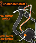 Close-up of handle and safety lock button on Two In One Electric Dethatcher And Scarifier With 16 Inch Clearing Path 15 Amp Motor