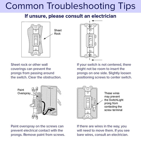 Illustration of common troubleshooting tips for installing 2 Pack LED Night Light For Single Pole Switches with Auto On Off Sensor.