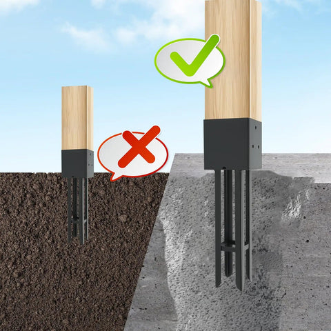 Pair Of 4x4 Concrete Post Anchors For Wet Foundations, Actual 3.6x3.6 Inch, Beefy Heavy-Duty Powder-Coated Steel Post Base Holders For Fence, Deck, Railing, And Pergola Wood Posts