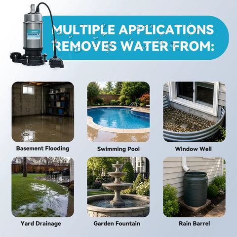 High Capacity Submersible Electric Trash Pump With Smart External Sensor And Two Inch Outlet For Pool Evacuation And Shallow Flood Extraction At 65 Gpm With 3/4 Hp Motor, showing multiple applications for water removal.