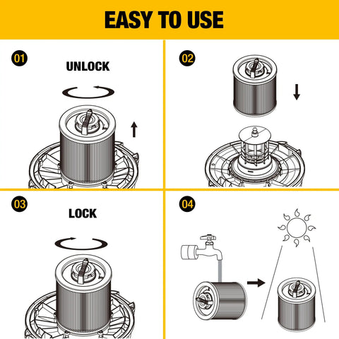 Illustration showing how to install and clean Beefed Up Vacuum Filter Replacement For DXV Series Shop Vacs. Unlock, remove, wash, and dry steps.