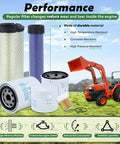 All In One No Fuss Maintenance Filter Kit For L Series Tractors Including Air Oil And Hydraulic Filters displayed with tractor