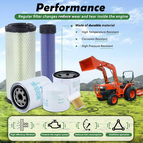 All In One No Fuss Maintenance Filter Kit For L Series Tractors Including Air Oil And Hydraulic Filters displayed with tractor