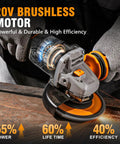 20V Brushless Cordless Flat Head Grinder in use, close-up view of cutting metal, anti-vibration handle visible, sparks flying