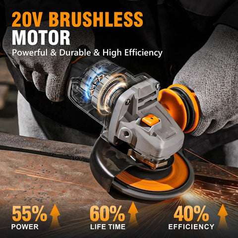 20V Brushless Cordless Flat Head Grinder in use, close-up view of cutting metal, anti-vibration handle visible, sparks flying