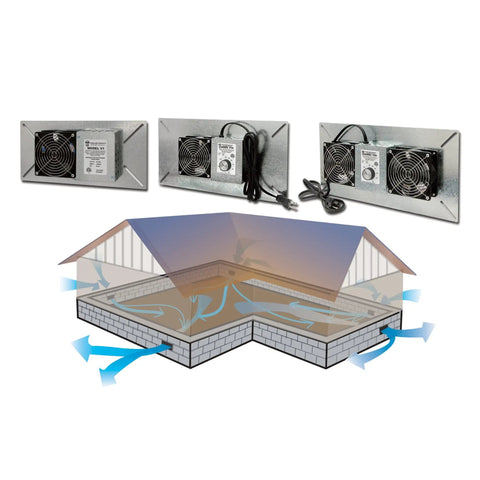 UnderAire Crawlspace Ventilator Fan 110 CFM installation views showing airflow system for moisture and mold reduction in foundations