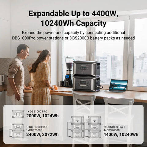 Tailgate Ready 1024Wh Portable Power Station And Solar Generator With 2000W Output, stacked units in kitchen setting.