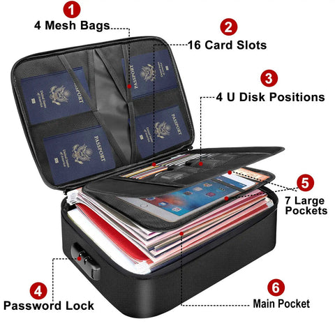 Fireproof And Water-Resistant Document Bag With Lock Three Layer Go-To File Storage Case showing multiple storage compartments.