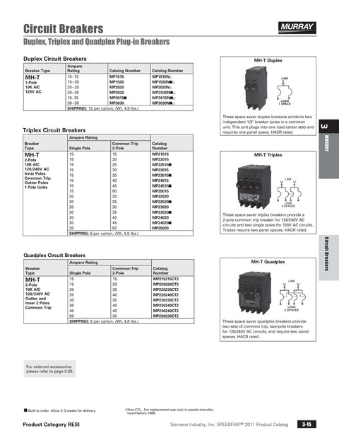 Twin 20 Amp 120 Volt Single Pole Circuit Breaker Set, Space Saving Plug In Type, UL Listed For MHT Load Centers And Meter Combos, 2 Pack, Easy Swap, Reliable Overload Protection, black duplex breaker
