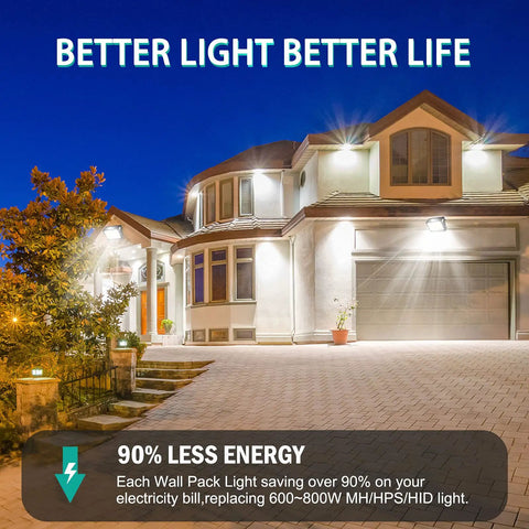 120W LED Wall Pack Light With Dusk To Dawn Photocell lighting up a large house, highlighting outdoor security and energy efficiency.