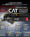 CAT Gen 7 Combat Tourniquet with windlass rod and 36-inch strap on a black tactical IFAK infographic