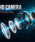 Exploded view of HD camera parts for Waterproof Mini WiFi RC Boat With Camera For Real Time Video In Pools And Lakes