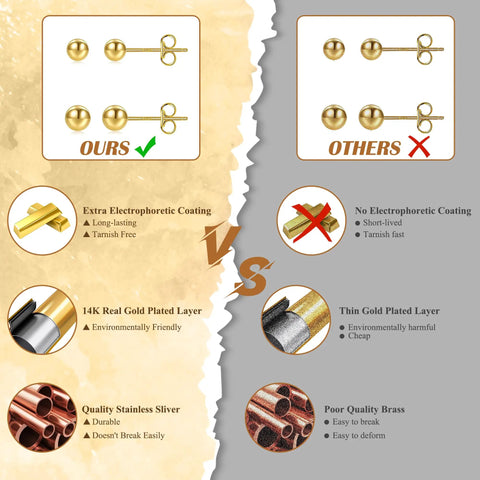 Four Pairs Gold Stud Earrings For Women Set, 14K Gold Plated Ball Studs In Stainless Steel, Classic And Modern Styles, Hypoallergenic Everyday Bling Jewelry, Lightweight Shine For Any Outfit. Comparison graphic of gold ball stud earrings and stainless steel plating.
