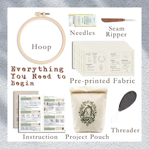 Embroidery kit contents: hoop, needles, seam ripper, pre-printed fabric, instruction book, project pouch, threader.