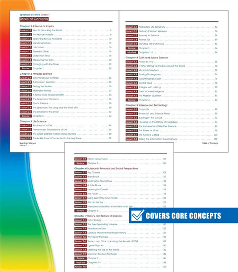 Table of contents for Grade 7 Science Workbook For Middle School Covering Natural Earth And Life Sciences With Hands On Research