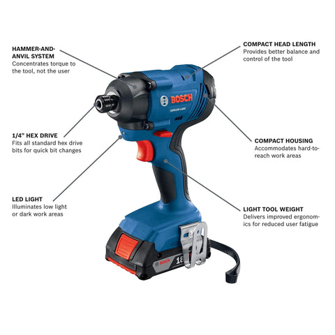 18V 1/4 Inch Hex Impact Driver Kit With 2Ah Battery showing hammer-anvil system and compact design