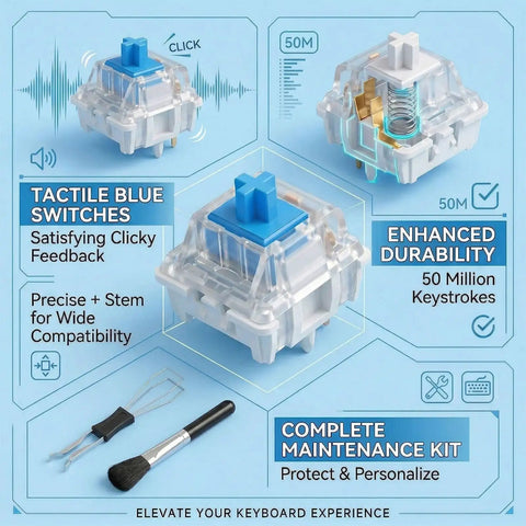 Blue 3 Pin Keyboard Clickers For 3D Printing Projects With Switch Puller And Brush, Crisp Tactile Feedback For Mechanical Keyboard Switches, Dustproof, Game Ready For Office And Gaming LED Keyboards, Universal Replacement Parts, 30 Pack shown with tactile feedback and durability details.