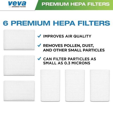 Six Pack HEPA Filter Replacement For Honeywell HPA Series Air Purifiers HPA090 HPA100 HPA200 HPA250 HPA300 shown with benefits