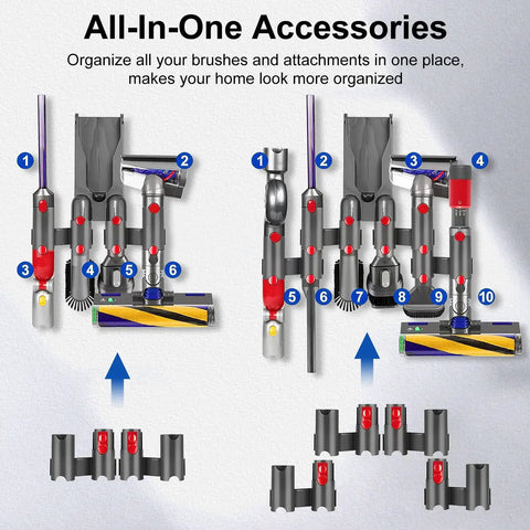 Diagram of Two Pack Docking Station Wall Mount Storage Brackets for V7 through V15 vacuums with organized attachments.
