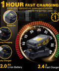 1 hour fast charging display for 20V Cordless Drill Kit All In One With 2x 2.0Ah Batteries And Charger Half Inch Metal Keyless Chuck 25 Plus 1 Torque Settings Variable Speed Includes 37 Piece Drill Bit Set And Cleaning Brush With Carrying Bag