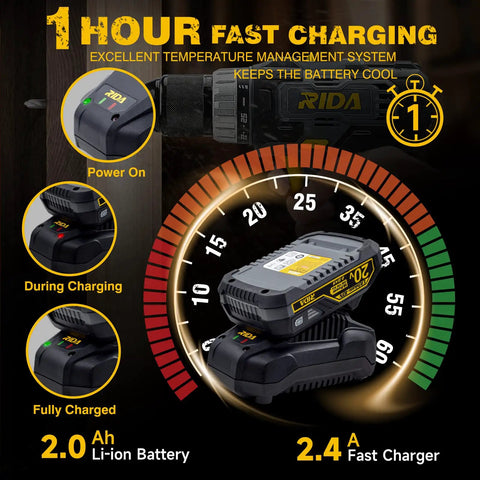 Image of 1 Hour Fast Charging display for the 2.0Ah Li-Ion Battery, part of the Cordless Drill And Impact Driver Combo Kit 20V.