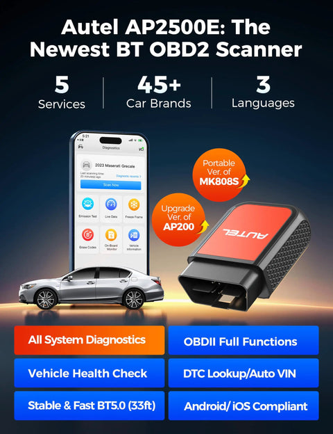 2026 Upgraded Bluetooth OBD2 Scanner And Code Reader For All System Scanning And Stress Free Engine Light Fixes To Keep Your Whip Running Smooth And Make Auto Repair A Breeze Without The Headache - features device and vehicle.