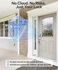 Wifi Fingerprint Smart Door Lock For Front Door Keyless Entry With App Remote Control And Alexa Google Home Compatible Fresh Satin Nickel Design at a modern entryway.