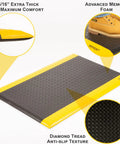 Industrial 15/16 Inch Extra Thick Anti Fatigue Floor Mat Built For Heavy Duty Jobs with yellow edge, black diamond plate texture
