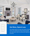 Living room with Three Way Smart Dimmer Light Switch Kit With Pico Remote Bracket No Neutral Needed displayed in foreground.