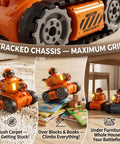 Rad 2 Pack RC Battle Tanks for Kids aged 3 to 15 with rubber treads shown on carpet, over blocks, and under furniture