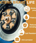 copper anti-seize lubricant for high-temp automotive use applied to brake rotor, highlighting benefits like moisture-proof and anti-corrosion