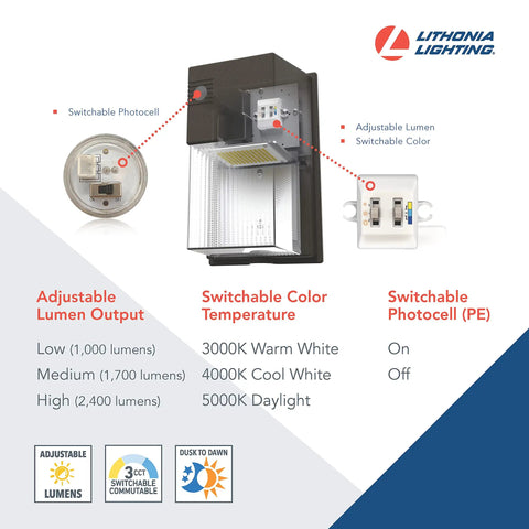 7 Inch Mini LED Wall Pack Outdoor Light Fixture With 3 Way Selectable CCT showing adjustable lumen and photocell options