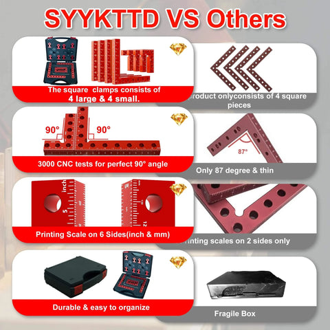 Comparison of SYYKTTD Eight Piece Corner Clamps With Box For Woodworking Aluminum Alloy 90 Degree Right Angle Clamp Set In Five Point Five Inch And Three Point One Four Inch Sizes For Frames Cabinets Drawers And Boxes Positioning Square Tools Great Gift For Dad against other brands showing product details and storage box.