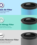 Three types of air filters for Aroeve MK01 MK06 purifiers showing basic, pet allergy, and smoke remover functions