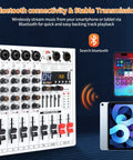 4 Channel DJ Mixer With Bluetooth And USB Interface, 5 Band EQ, 99 DSP Effects, 48V Phantom Power with Bluetooth connectivity