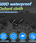 Close-up of 600D waterproof Oxford cloth for Built Tough All Weather Table Saw Cover for Diagonal and Miter Saws, UV protective.