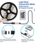10 Foot RGB LED Strip Lights With USB TV Backlight, IP65 Waterproof, Remote, 16 Color Options, 180 5050 LEDs, USB connection.