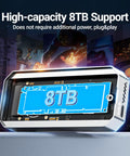Blazing Fast 80Gbps M.2 2280 NVMe Enclosure With Dope Turbo Cooling Fan displaying 8TB capacity and no power requirement.