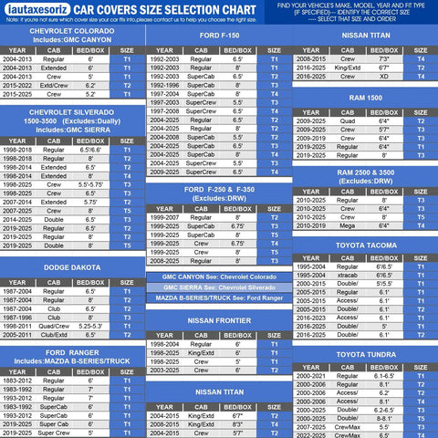 Car cover size selection chart for various truck models and years, including Chevrolet, Ford, Nissan, Dodge, and Toyota vehicles.